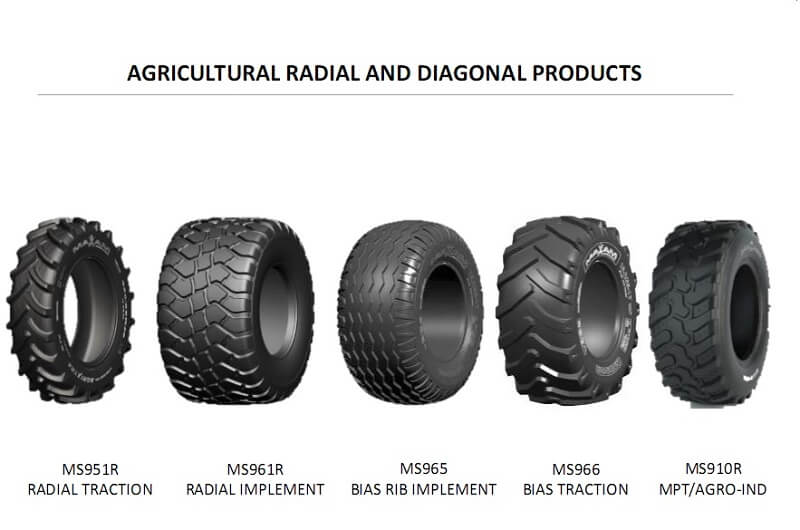 OTR tyre more detail